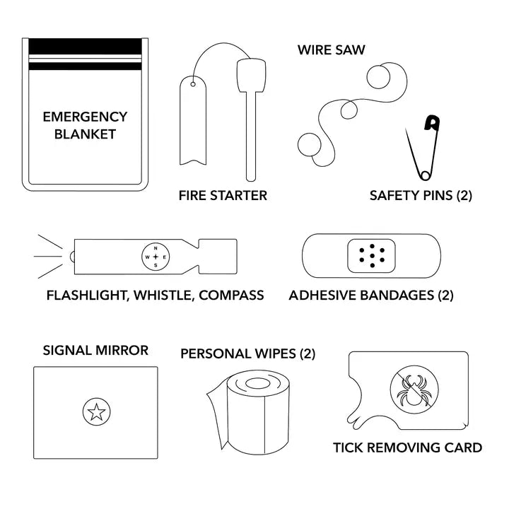 Pinch Provisions Kits