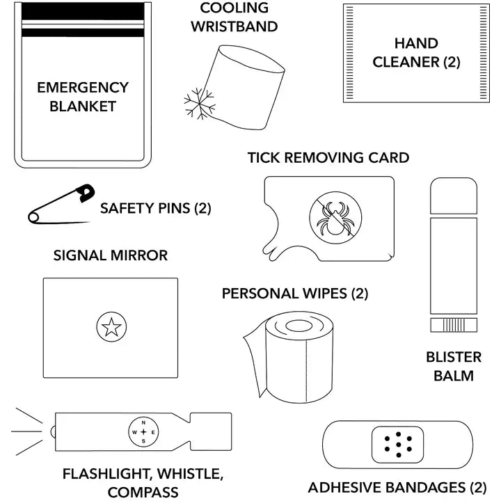 Pinch Provisions Kits