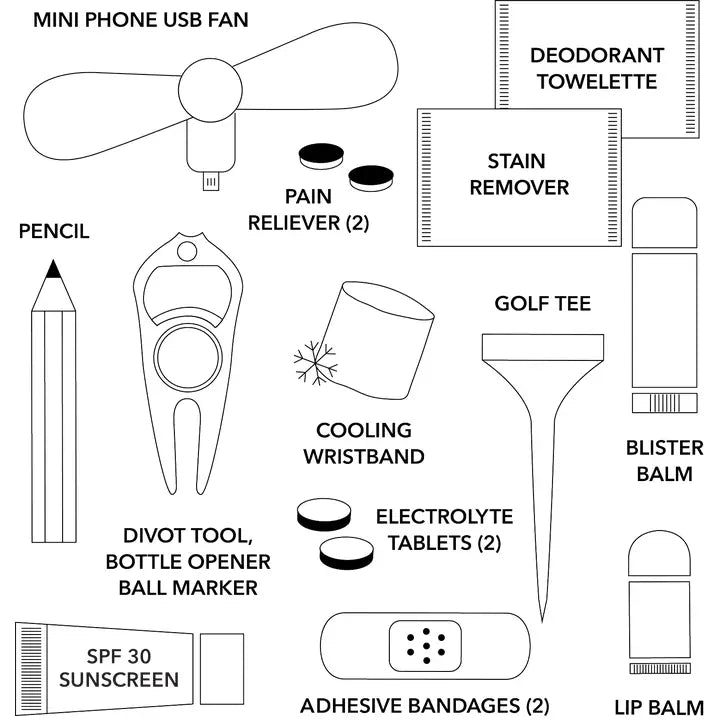 Pinch Provisions Kits